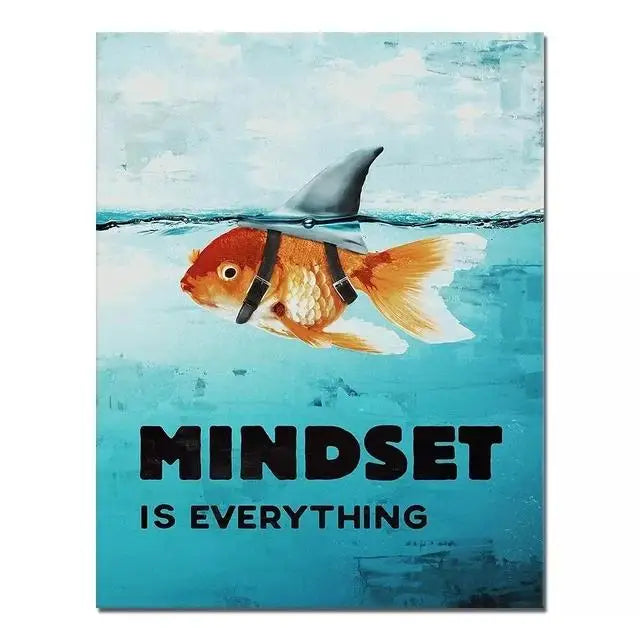 Mindset Quotes Canvas Wall Art  Motivational Print Decor for Office Bedroom and Home 