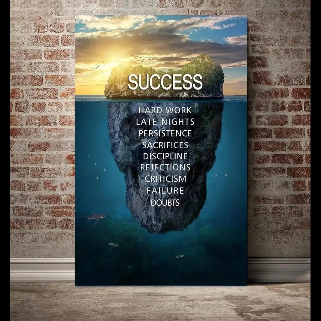 Success Quotes Canvas Wall Art  Motivational Print Decor for Office Bedroom and Home 