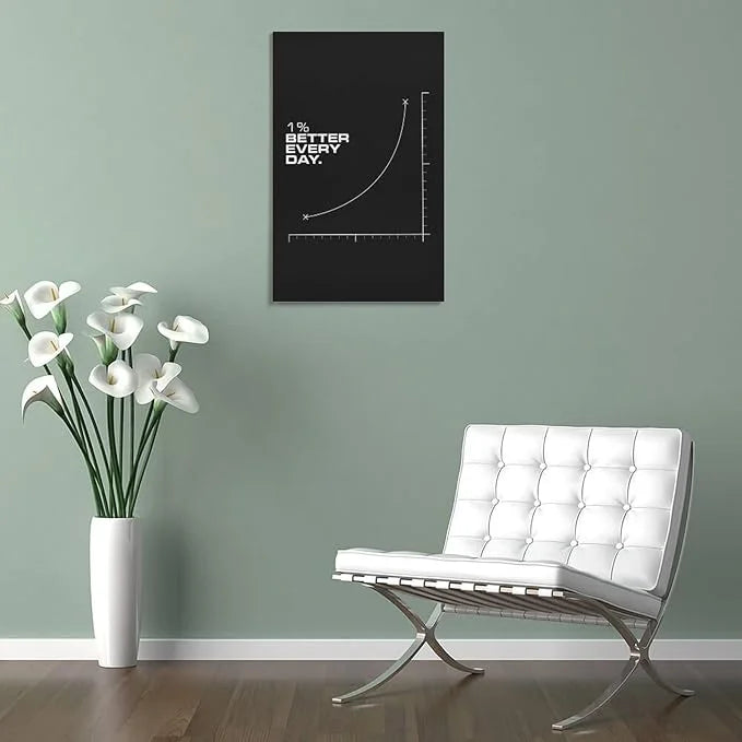 Inspirational Quotes Improvement Every Day Inspirational Poster 