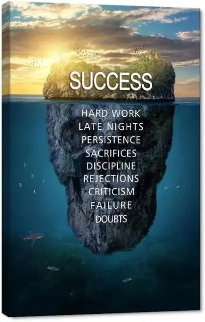 Success Quotes Canvas Wall Art  Motivational Print Decor for Office Bedroom and Home 
