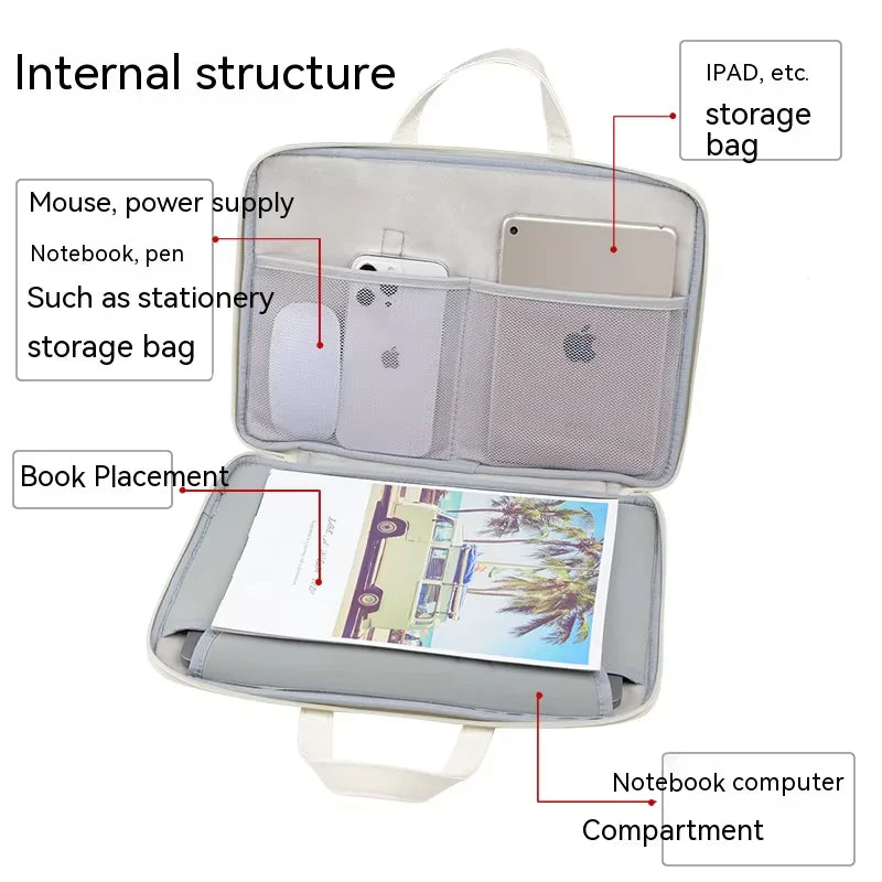 Cartoon Cute Cat Laptop Bag Macbook Notebook Case 